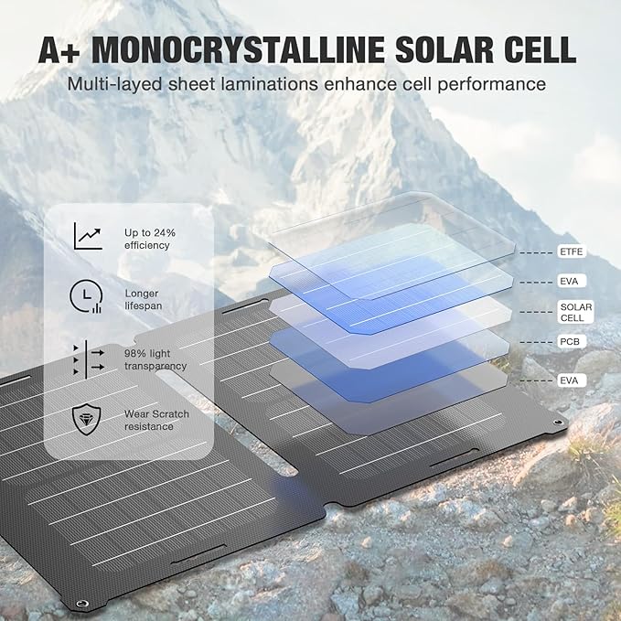 GRECELL 12V 25W Solar Battery Charger Maintainer, Portable Solar Panel Car - Image 4