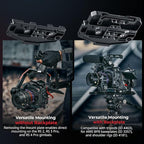 SmallRig Cage Kit for Canon C80, Modular Design - Image 2