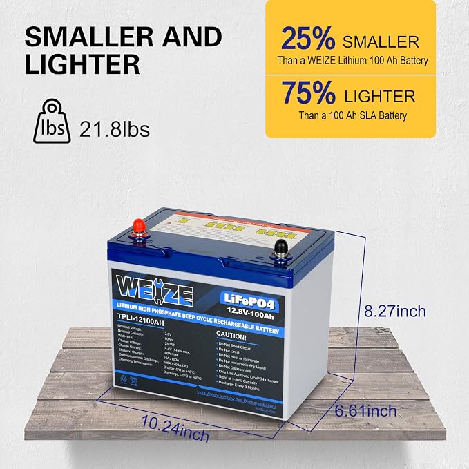 WEIZE 12V 100Ah Mini LiFePO4 Battery, Built-in 100A Smart BMS, Deep Cycle - Image 2