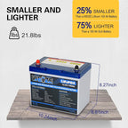 WEIZE 12V 100Ah Mini LiFePO4 Battery, Built-in 100A Smart BMS, Deep Cycle - Image 2