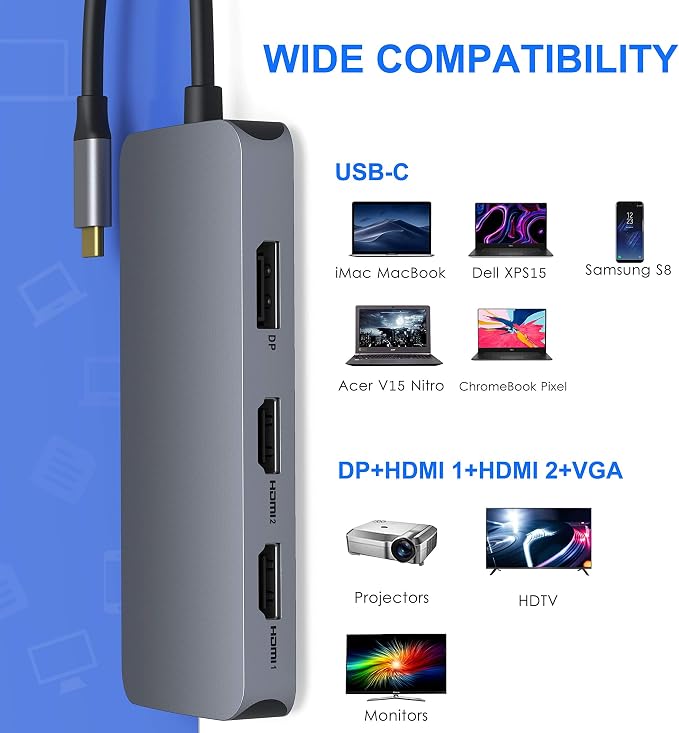 USB C to Dual HDMI Adapter, 7 in 1 USB C Docking Station to Dual HDMI - Image 6