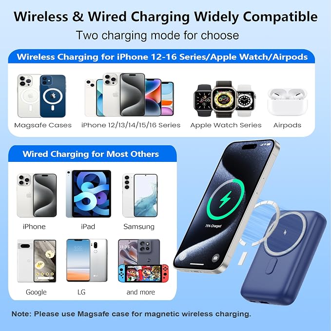 Magnetic Portable Charger for iPhone, 10800mAh 4-in-1 Wireless Power Bank - Image 6