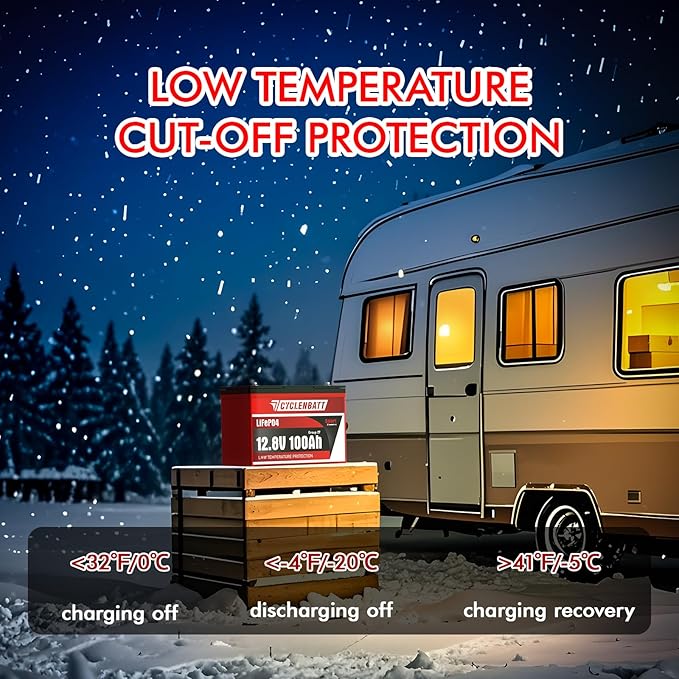 12V 100Ah Bluetooth LiFePO4 Battery, Low-Temp Protection 12V Lithium Battery - Image 4