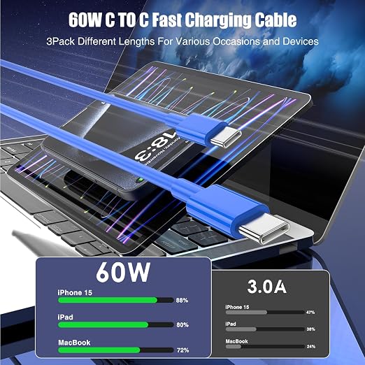 3-Pack Blue 60W USB C to USB C Cable, Type C Fast Charging Cable - Image 2