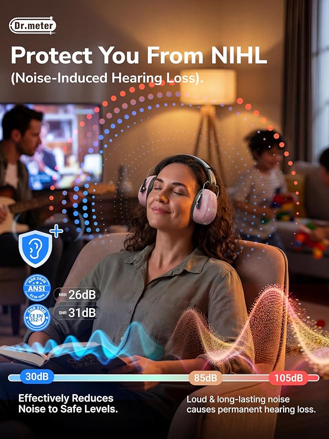 Dr.meter Noise Reduction Ear Muffs, Ear Protection Noise Cancelling Headphones - Image 2