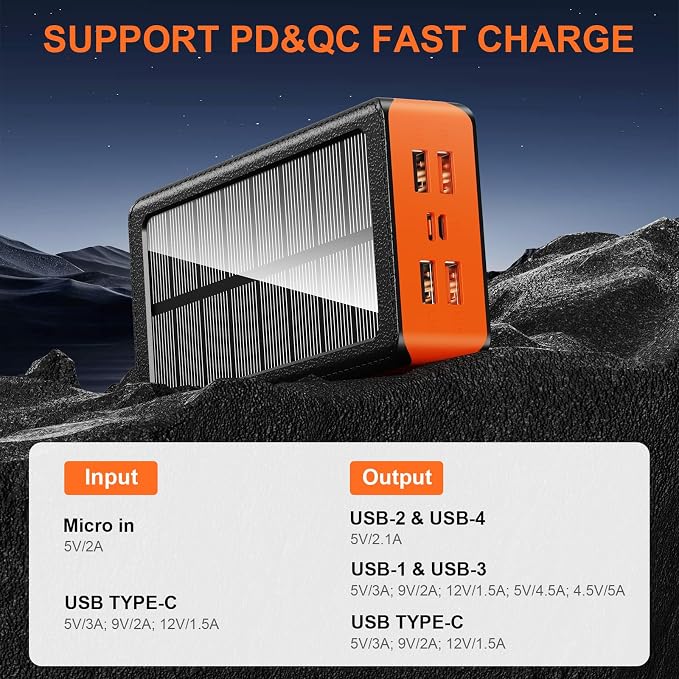 Solar Charger Power Bank 66800mAh Portable Charger - Image 5