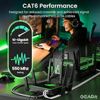 GEARit Cat 6 Ethernet Cable Cat6 Network Patch, Snagless Cord, Internet - Image 4