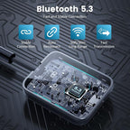 1Mii Bluetooth 5.3 Transmitter Receiver 2-in-1, aptX Adaptive & Low Latency - Image 4