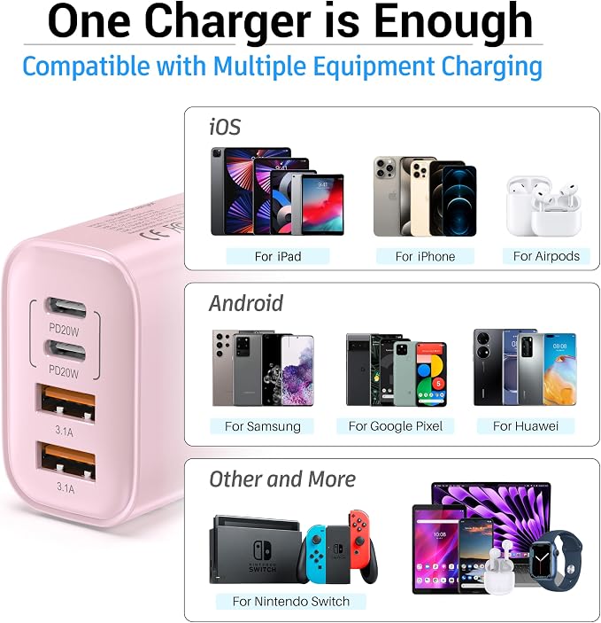 USB C Block 40W, 4 Ports Wall Plug Fast Charging Block, PD+QC Multiport Power - Image 3