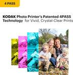 KODAK Dock Plus 4PASS Instant Photo Printer + 10 Sheets - Image 4