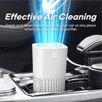 IMUNSEN M-003W True HEPA 13 Filter Air Purifier - Image 4