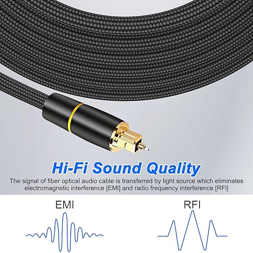 MEIRIYFA Digital Optical Audio Cable, Fiber Optical Toslink Audio Cable Male to - Image 5