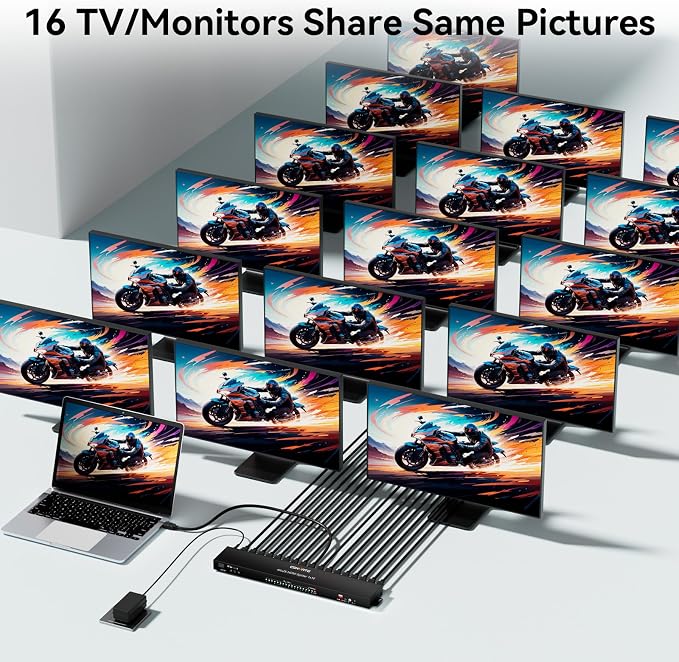 HDMI Splitter 1 in 16 Out, 16 Port HDMI Splitter Support 4Kx2K@30Hz - Image 2