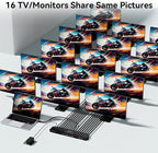 HDMI Splitter 1 in 16 Out, 16 Port HDMI Splitter Support 4Kx2K@30Hz - Image 2
