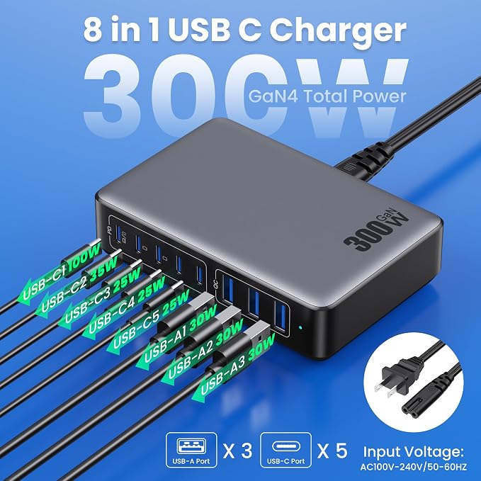 USB C Charger 300W USB C Charger Block 8-Ports GaN IV Fast Charging Station - Image 2