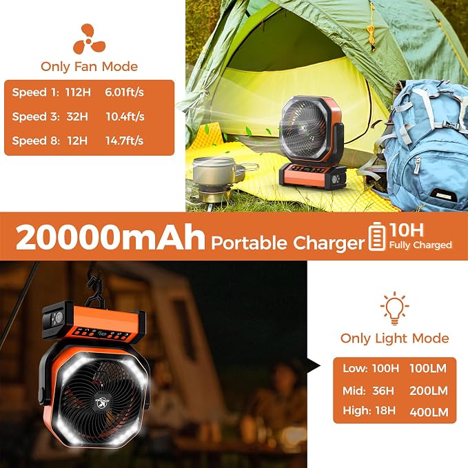 Camping Fan with Light - 20000mAh Rechargeable Battery Fan - Image 2