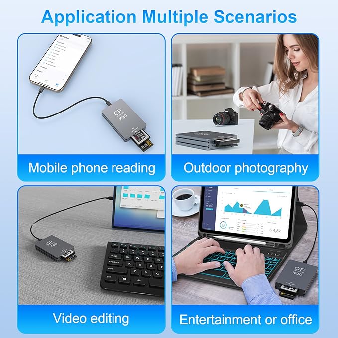 10Gbps CFExpress Type B Card Reader - 5 in 1 USB C&USB A CFexpress/XQD/SD Card - Image 5