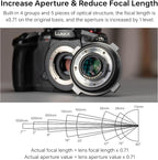 VILTROX EF-M2 Pro Lens Mount Adapter Auto Focus 0.71x Reducer Speed Booster - Image 3
