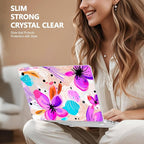 Case for MacBook Air 15 Inch 2025 2024 2023 Release M4 A3241 M3 A3114 M2 A2941 - Image 9