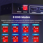 4K HDMI Splitter 1x4 withEDID, 4K@60Hz HDR HDMI 2.0 18Gbps HDMI Duplicator - Image 7