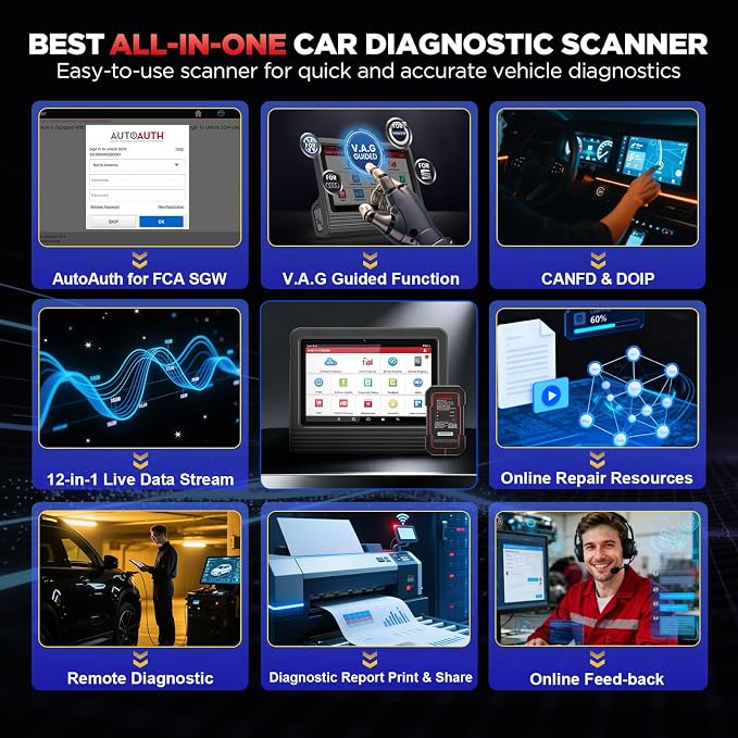LAUNCH X431 Pro V5.0 2025 New Generation Automotive Diagnostic Scanner Tool - Image 7