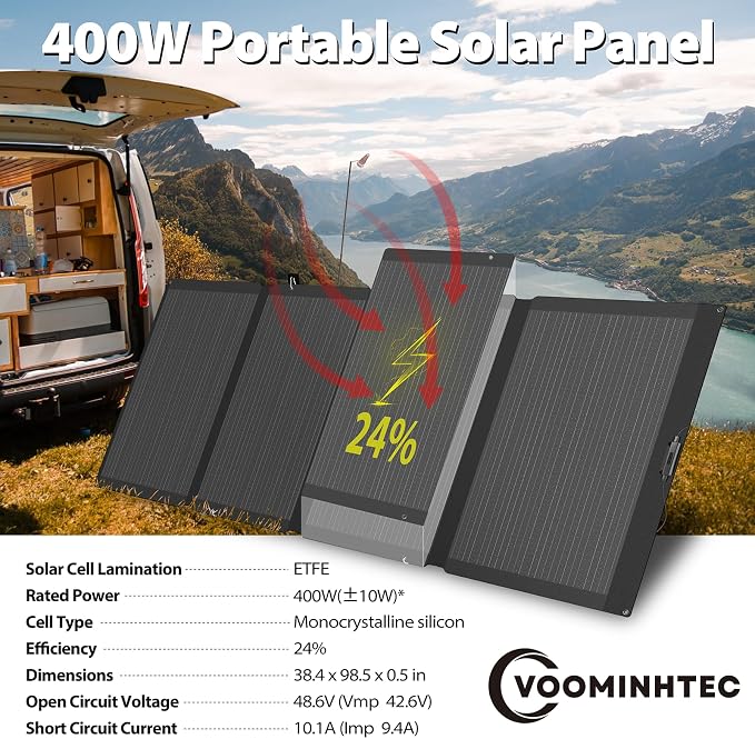 400W 42V ETFE Portable Solar Panel, IP68 Waterproof Foldable 24% High Conversion - Image 2