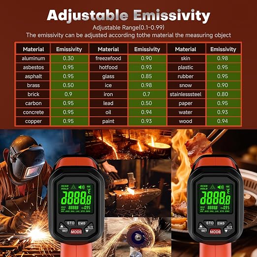 -58℉~3272℉ Infrared Thermometer IR Gun, High-Temp Digital Temperature Gun - Image 5