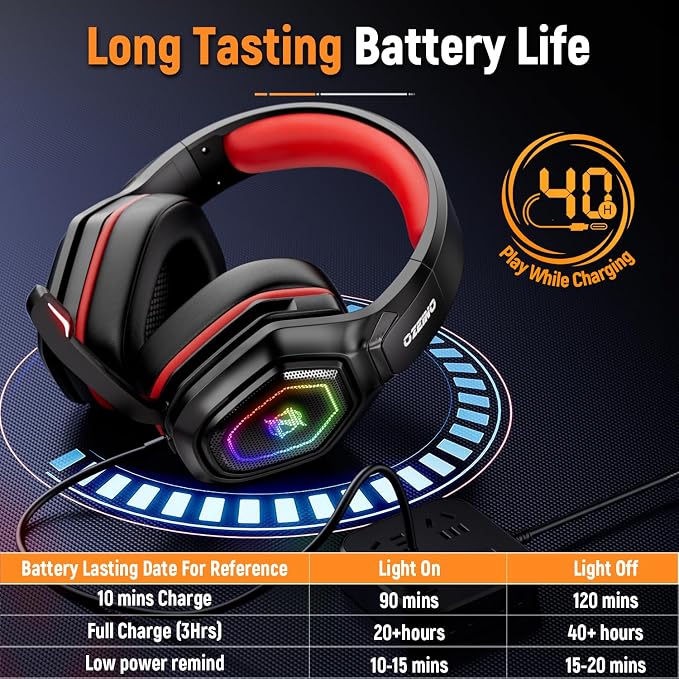 Wireless Gaming Headset with Flip Microphone - Image 7