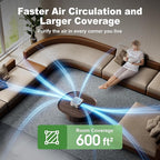Air Purifiers for Home Bedroom Up to 600 ft², True HEPA Air Purifier for Pets - Image 5