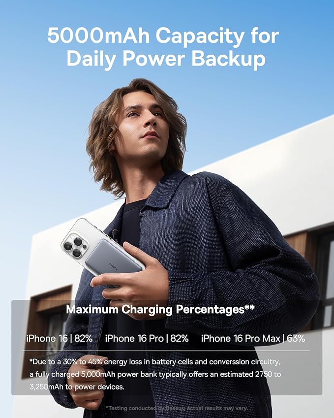 Baseus Picogo Power Bank, 0.3" Ultra Slim 5000mAh MagSafe Portable Charger - Image 7