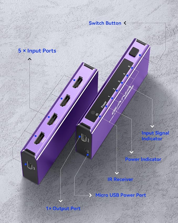 HDMI Switch 5 in 1 Out 4K@60Hz, GANA HDMI Splitter Switcher - Image 9