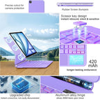 Keyboard Case for iPad Air 13 inch, iPad Pro 12.9 inch，Magic-Style Magnetic – - Image 4