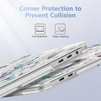 for MacBook Pro 16 inch Case 2019 2020 Release Model A2141, Plastic Hard Shell - Image 3