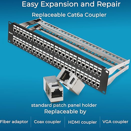 Rapink 48 Port Cat6A Patch Panel - Image 4
