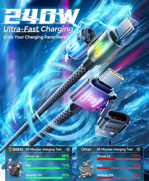 SHEZI 4-in-1 USB C Cable Nylon iPhone Charger Cord - Image 5