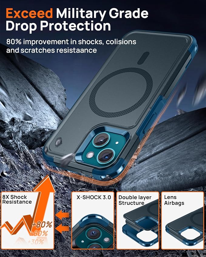 Lanhiem for iPhone 15 Case Magnetic, Heavy Duty Tough Rugged Phone Cover for - Image 5