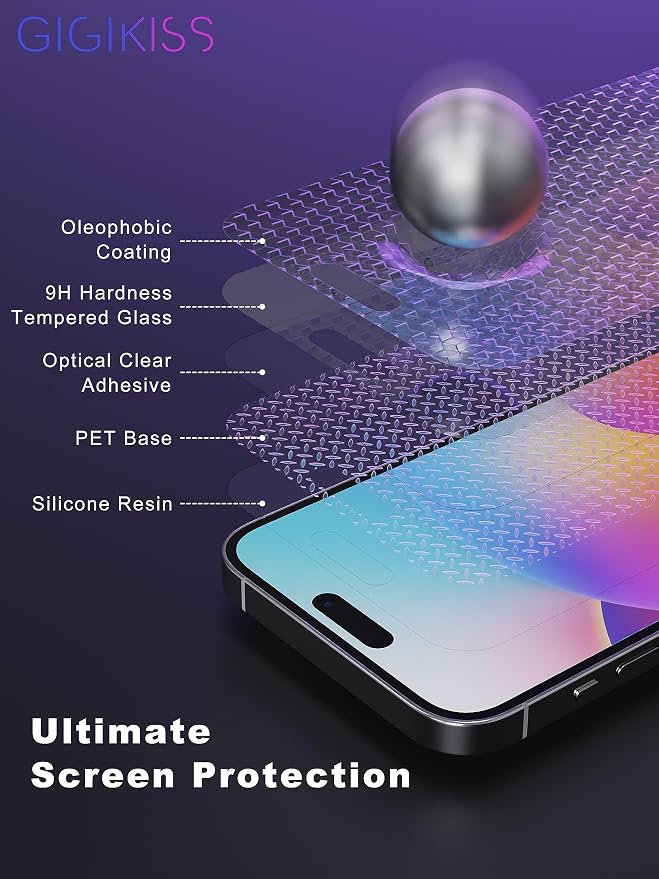 Compatible for iPhone 15 Pro Max Privacy Screen Protector 6.7 Inch - Image 4