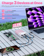 Portable Charger 20000mAh, 22.5W PD 3.0+QC 4.0 Super Fast Charging Power Bank - Image 3