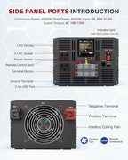4000 Watt Pure Sine Wave Power Inverter DC 24V to 110/120V AC - Image 5