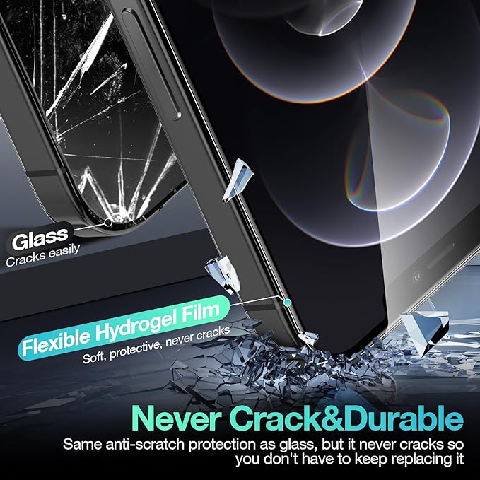 3 Pack Flexible Film Screen Protector - Image 2