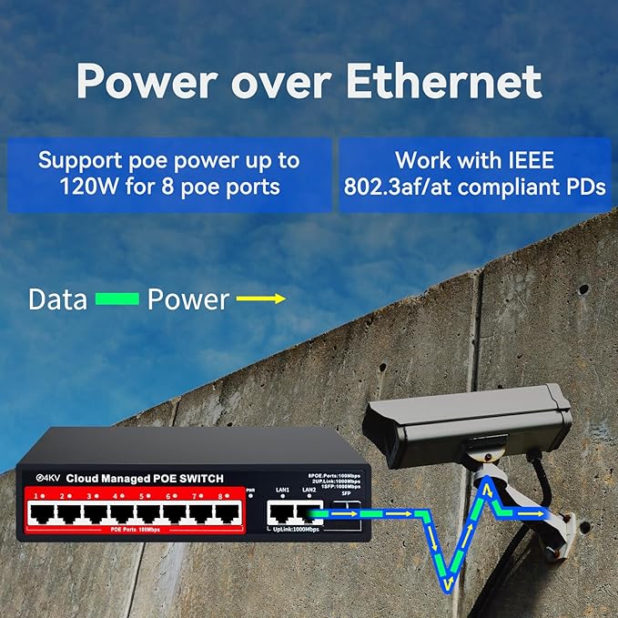 STEAMEMO 8-Port Managed PoE Switch, Easy Smart Managed, Plug and Play, Support - Image 2