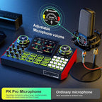 Podcast equipment bundle with live sound card audio mixer, podcast equipment - Image 3