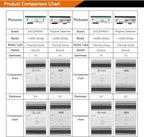 eecee PHD20-2181-01 New Printhead - Image 5