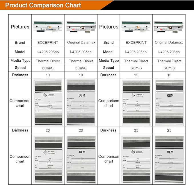 eecee PHD20-2181-01 New Printhead - Image 5