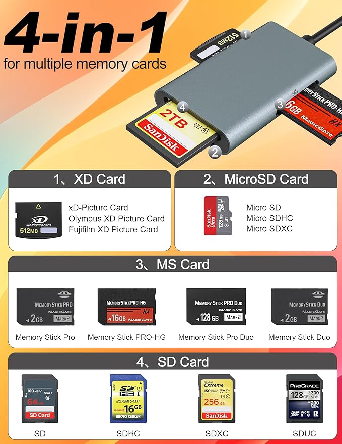 Memory Stick Pro Duo Adapter - Image 3