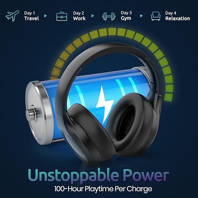 Active Noise Cancelling Headphones, Hi-Fi Stereo, 100H Playback Time, - Image 3