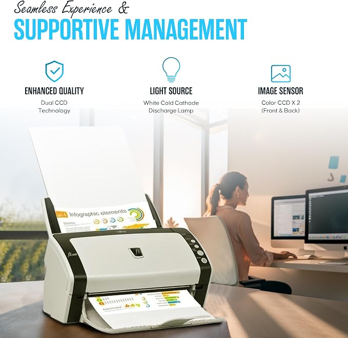 FI-6130 Fujitisu Document Scanner ADF - Image 5