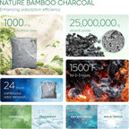 Activated Charcoal Odor Absorber, Odor Eliminator - Image 3
