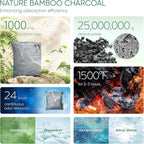 Activated Charcoal Odor Absorber, Odor Eliminator - Image 3