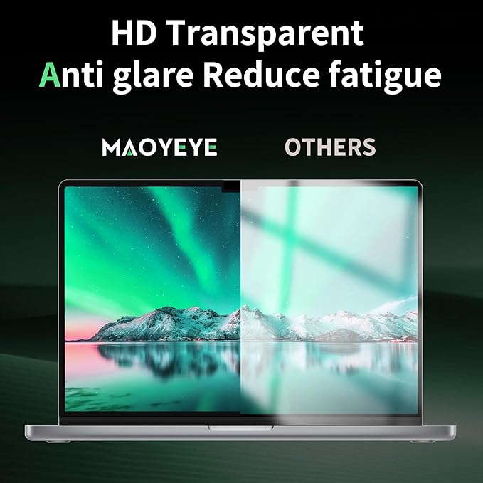 Privacy Screen for MacBook Pro 16 Inch, Anti Blue Light Glare Filter Removable - Image 5